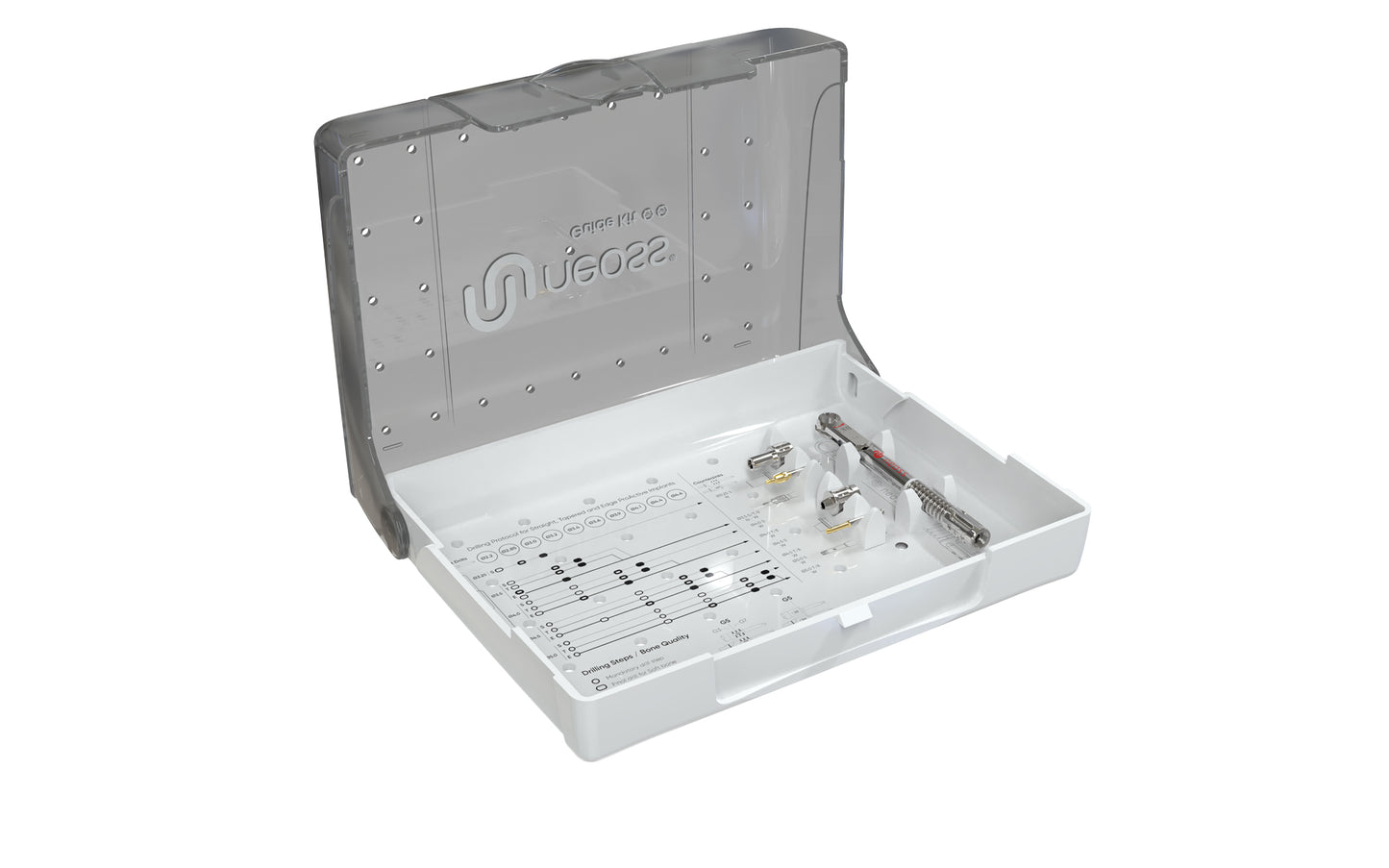 Neoss® Guide Kit Add-Ons